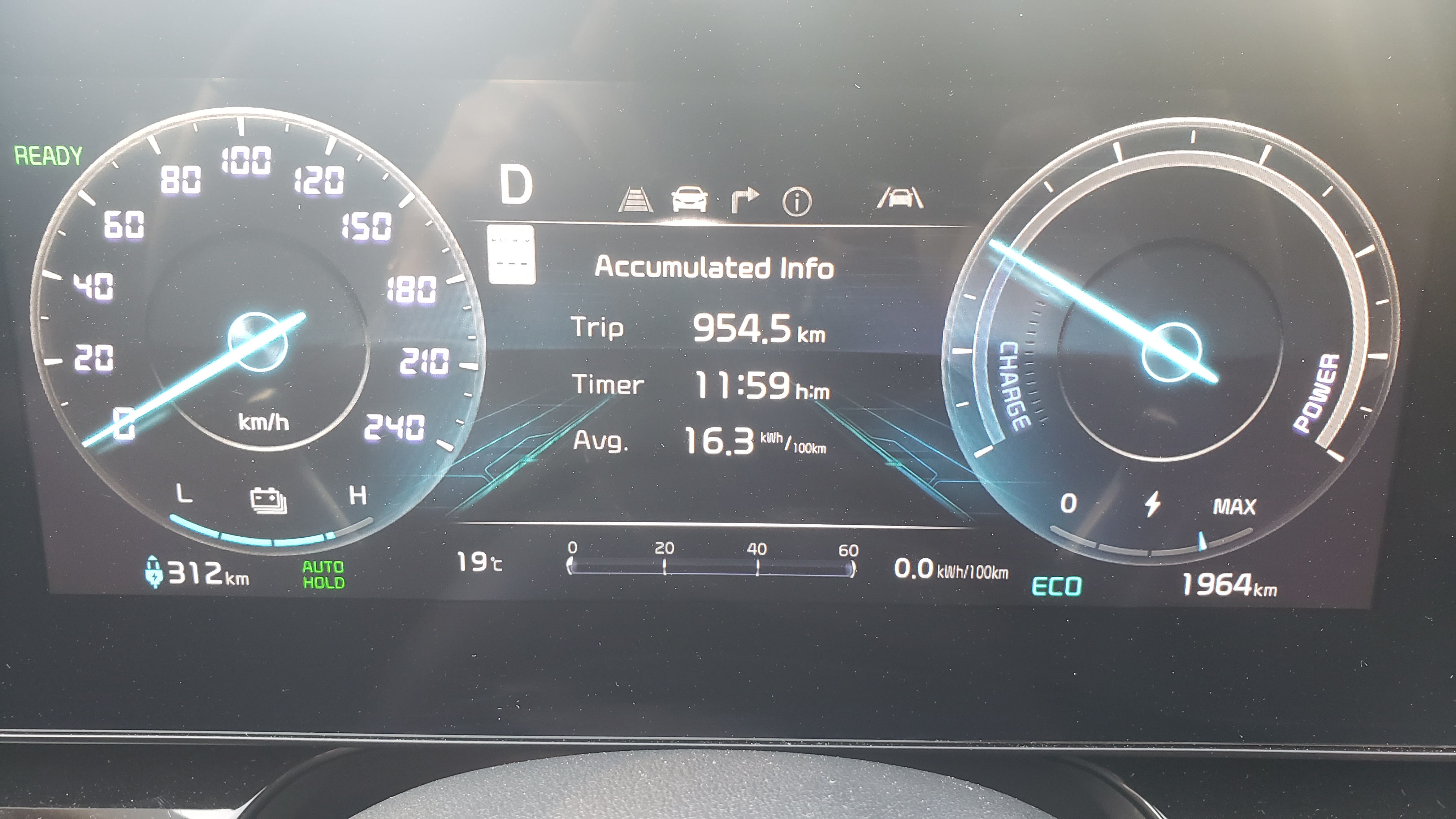 Photo of the dashboard display of my vehicle. It shows a mileage of 16.3 kWh/100 km for my road trip.